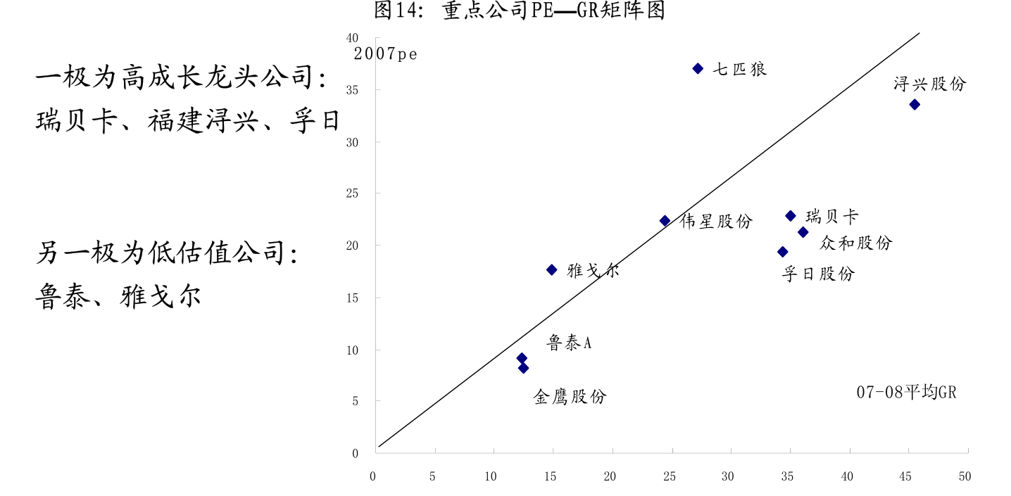 中际投资集团
